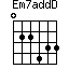 Em7addD=022433_1
