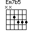 Em7b5=NN2333_1