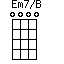 Em7/B=0000_1
