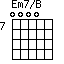 Em7/B=0000_7