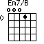 Em7/B=0001_0