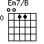 Em7/B=0011_0