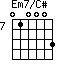 Em7/C#=010003_7