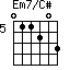 Em7/C#=011203_5