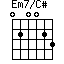 Em7/C#=020023_1