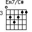 Em7/C#=023211_3