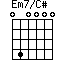 Em7/C#=040000_1