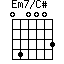 Em7/C#=040003_1