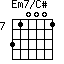 Em7/C#=310001_7