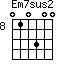 Em7sus2=010300_8