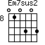 Em7sus2=010303_8