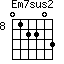 Em7sus2=012203_8