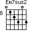 Em7sus2=012303_8