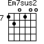 Em7sus2=120100_7