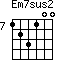 Em7sus2=123100_7