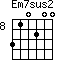 Em7sus2=310200_8