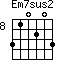 Em7sus2=310203_8