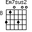 Em7sus2=310300_8