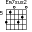 Em7sus2=310320_5