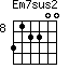 Em7sus2=312200_8