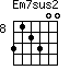 Em7sus2=312300_8