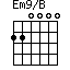 Em9/B=220000_1