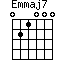 Emmaj7=021000_1