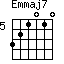 Emmaj7=321010_5