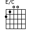 E/C=2100_1