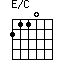 E/C=2110_1