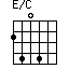 E/C=2404_1