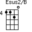 Esus2/B=1120_4
