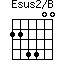 Esus2/B=224400_1