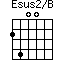 Esus2/B=2400_1