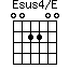 Esus4/E=002200_1