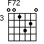F72=001320_3