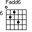 Fadd6=0213_6