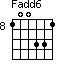 Fadd6=100331_8