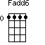 Fadd6=1111_0