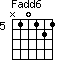 Fadd6=N10121_5