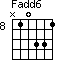 Fadd6=N10331_8