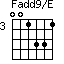 Fadd9/E=001331_3