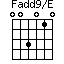 Fadd9/E=003010_1