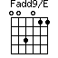 Fadd9/E=003011_1
