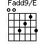 Fadd9/E=003213_1
