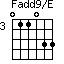 Fadd9/E=011033_3