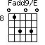 Fadd9/E=013030_8