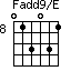 Fadd9/E=013031_8