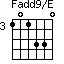 Fadd9/E=101330_3