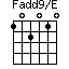 Fadd9/E=102010_1